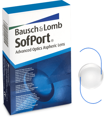 sofport product packshot